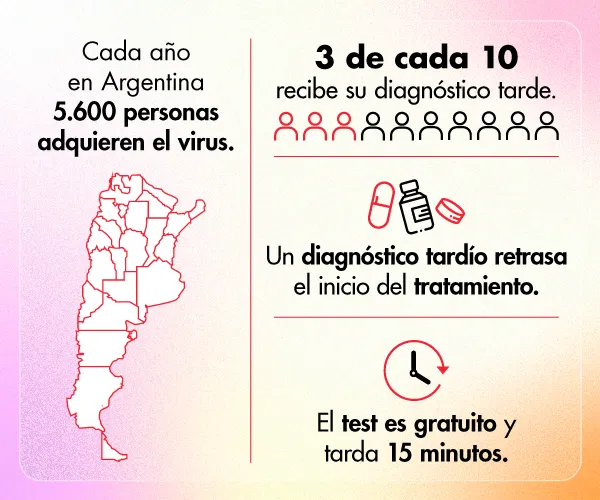 diamundial-piezasdigitales-automation-infografia-2