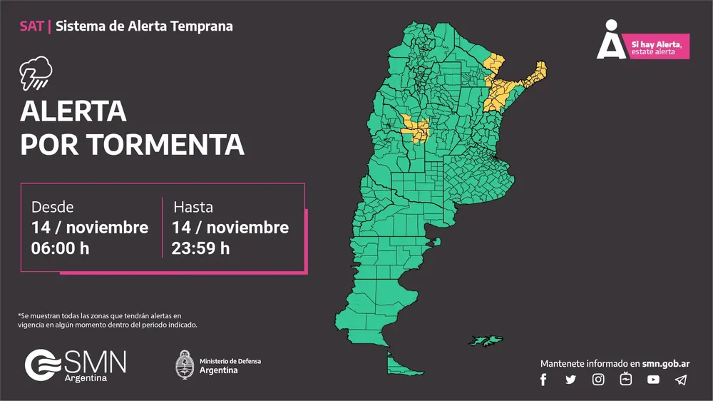 alerta