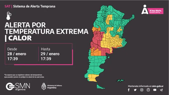 extrema